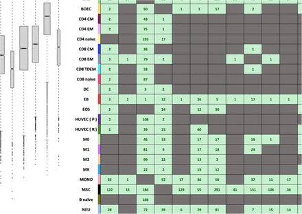 https://www.biorxiv.org/content/biorxiv/early/2019/09/10/764613/F8.medium.gif